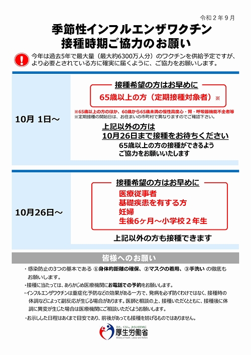 2020年10月1日（木）よりインフルエンザ予防接種を開始いたします。